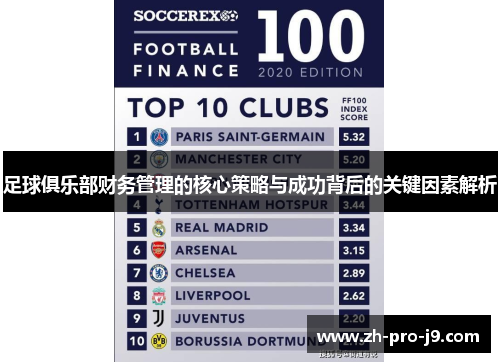 足球俱乐部财务管理的核心策略与成功背后的关键因素解析