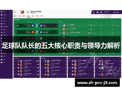 足球队队长的五大核心职责与领导力解析
