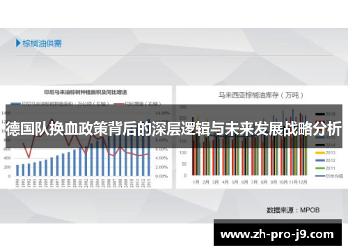 德国队换血政策背后的深层逻辑与未来发展战略分析