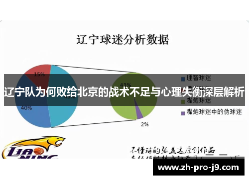 辽宁队为何败给北京的战术不足与心理失衡深层解析