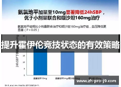 提升霍伊伦竞技状态的有效策略