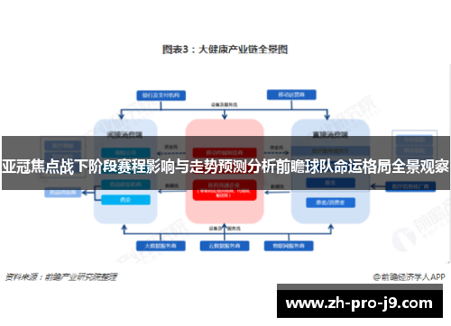 亚冠焦点战下阶段赛程影响与走势预测分析前瞻球队命运格局全景观察