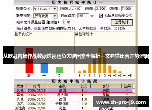 从欧冠客场作战数据透视胜负关键因素全解析一文看懂比赛走势逻辑