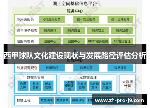 西甲球队文化建设现状与发展路径评估分析