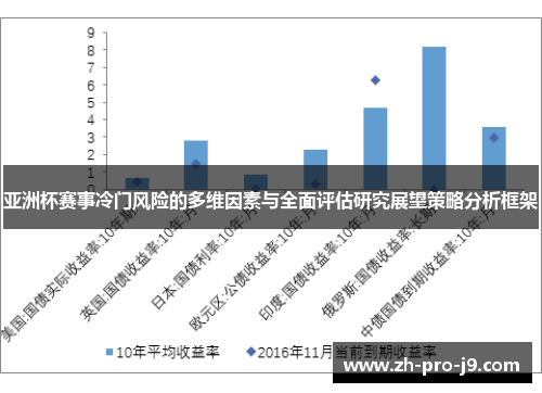 亚洲杯赛事冷门风险的多维因素与全面评估研究展望策略分析框架