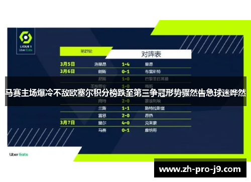 马赛主场爆冷不敌欧塞尔积分榜跌至第三争冠形势骤然告急球迷哗然 马赛主场爆冷不敌欧塞尔积分榜跌至第三争冠形势骤然告急球迷哗然